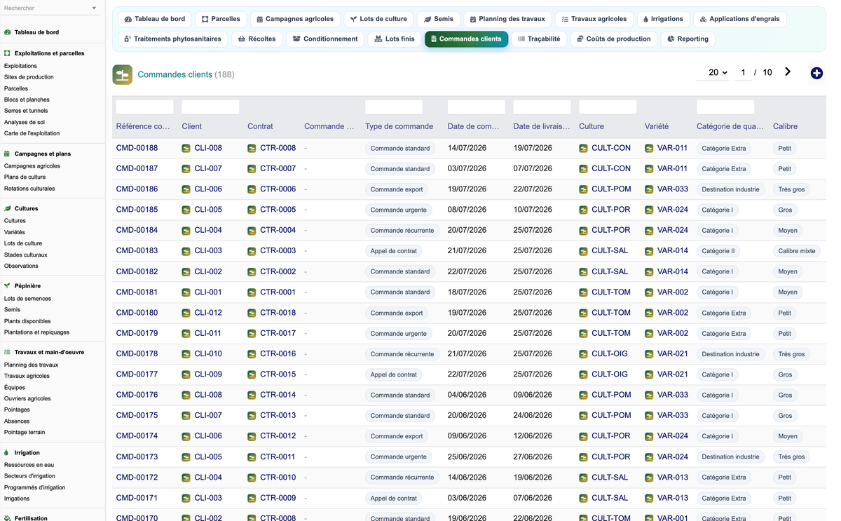 DoliResources - Dolibarr - C2_commandes