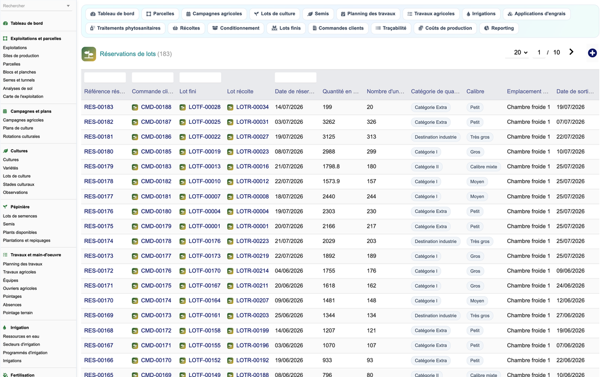 DoliResources - Dolibarr - C3_reservations