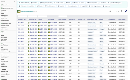 DoliResources - Dolibarr - C3_reservations