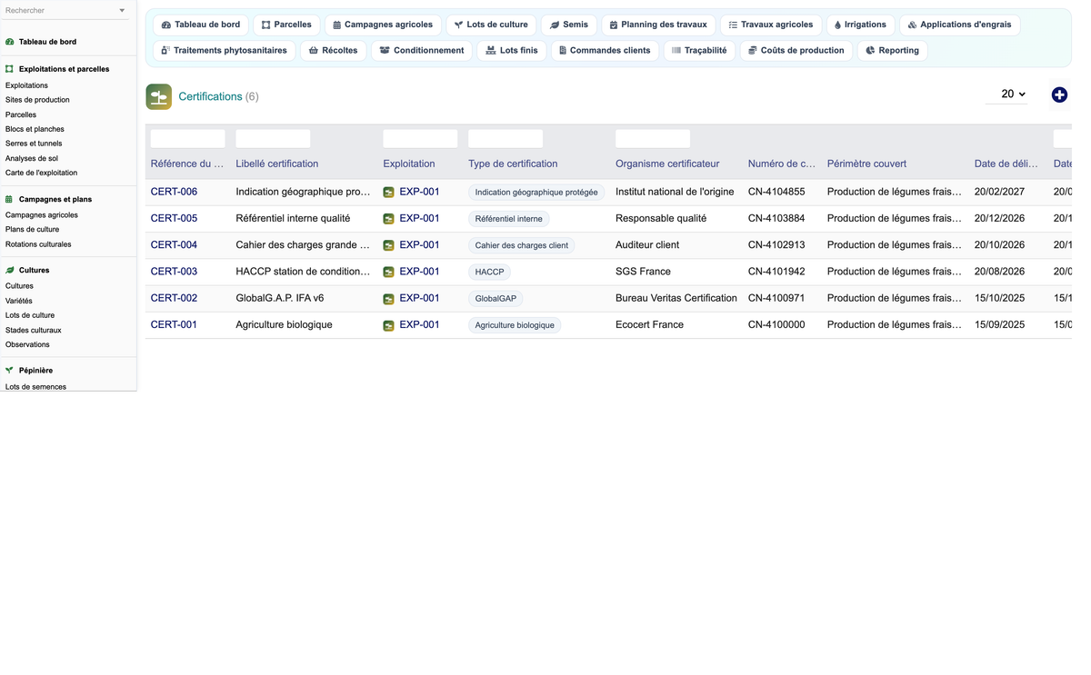 DoliResources - Dolibarr - D1_certifications
