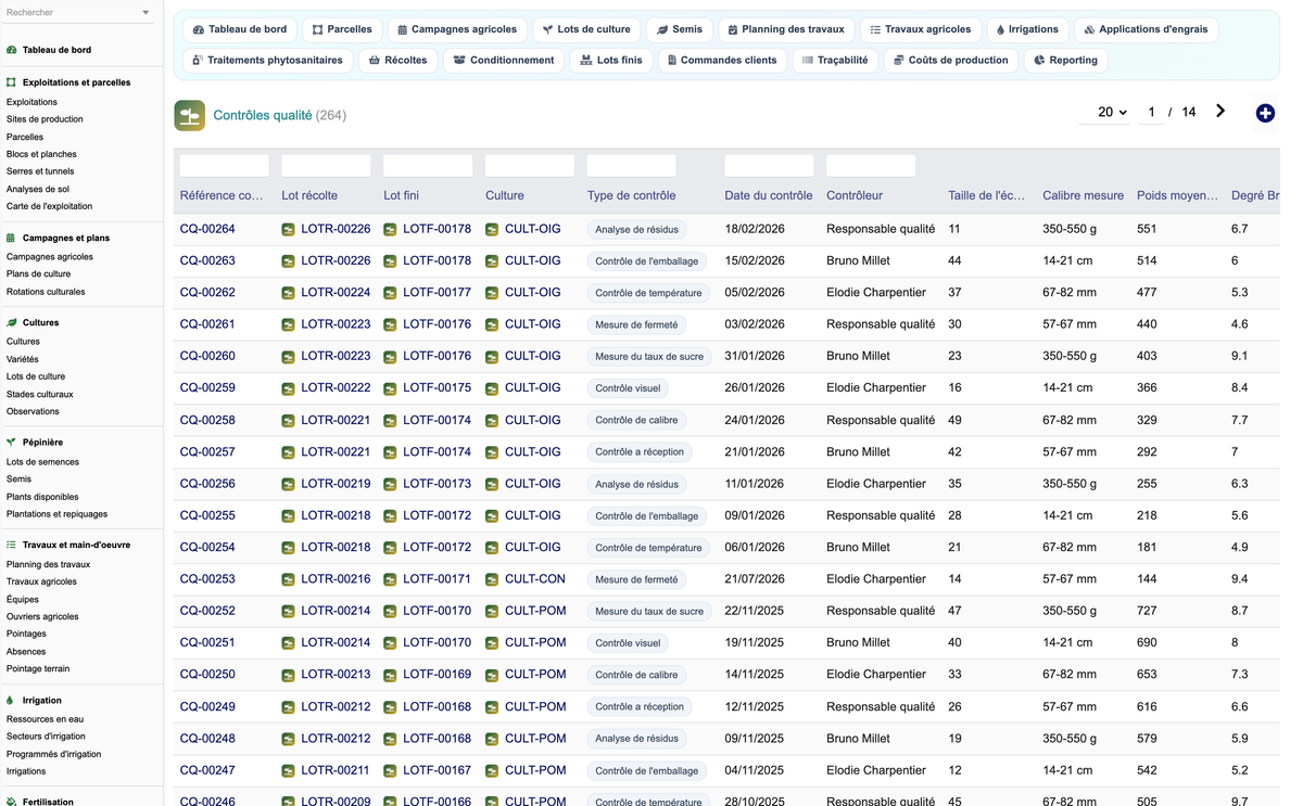 DoliResources - Dolibarr - D3_controles_qualite