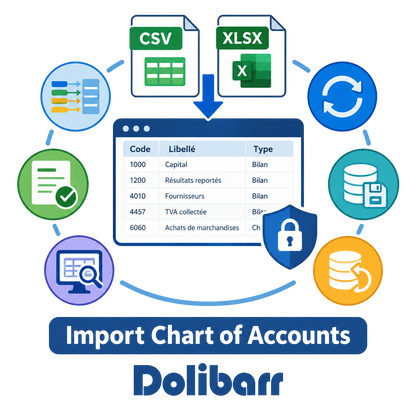 Import Chart of Accounts from CSV or Excel for Dolibarr
