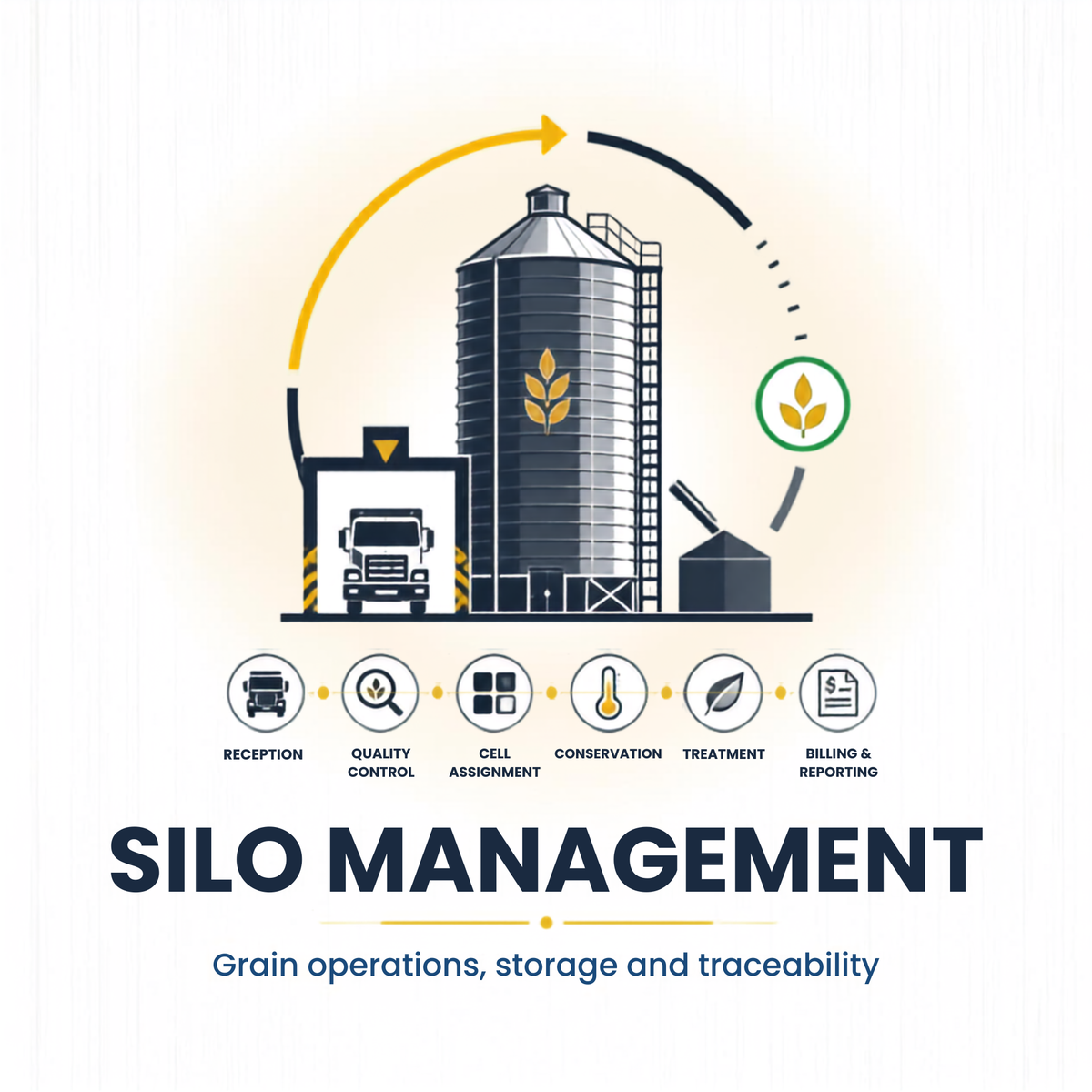 DoliResources - Dolibarr - RefinedVectorLogoforDoliCRMPro_038c58cb-63ea-4ebf-9941-aa8708e59d72