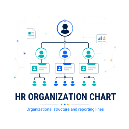 HR Organization Chart Management - Dolibarr