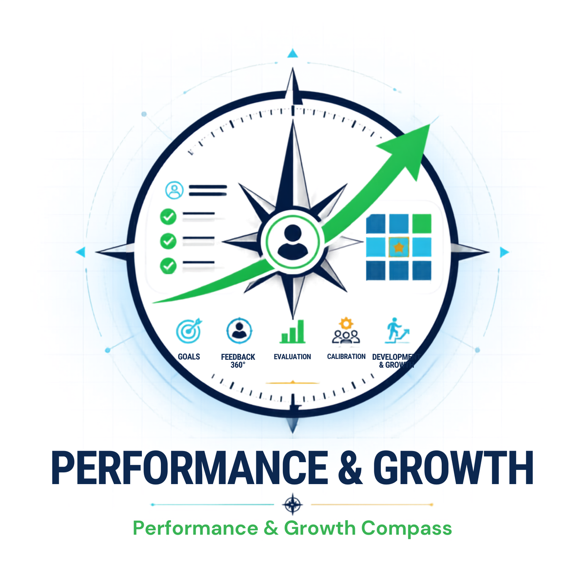 HR Performance Evaluation Management - Dolibarr