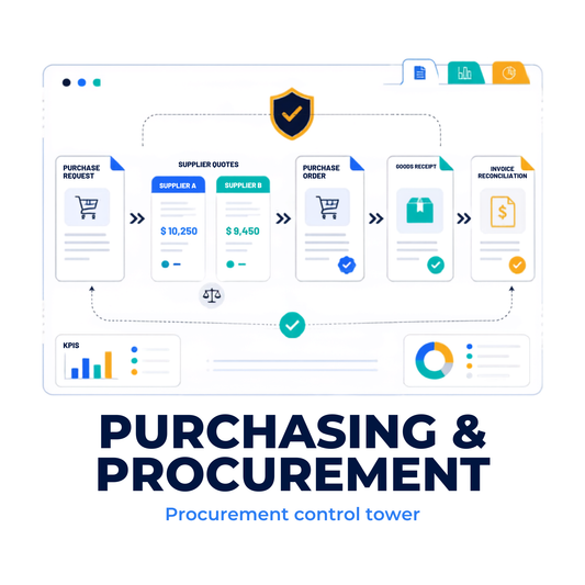 Purchasing & Procurement - Dolibarr