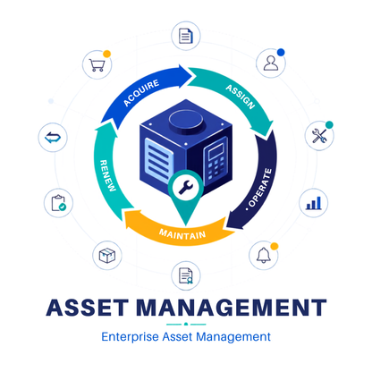 Asset Management - Dolibarr