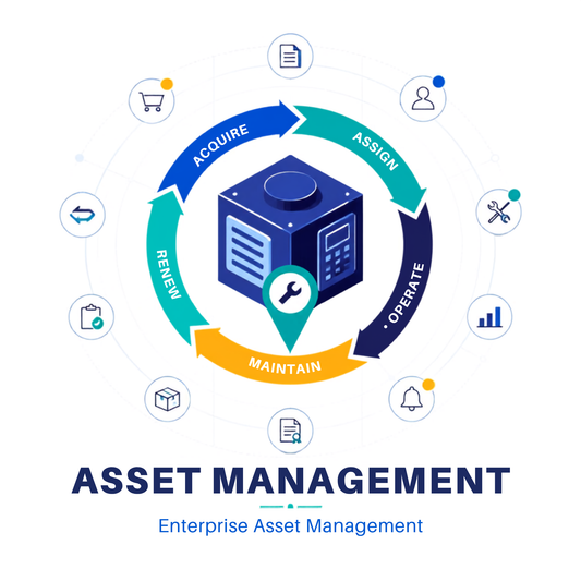 Asset Management - Dolibarr