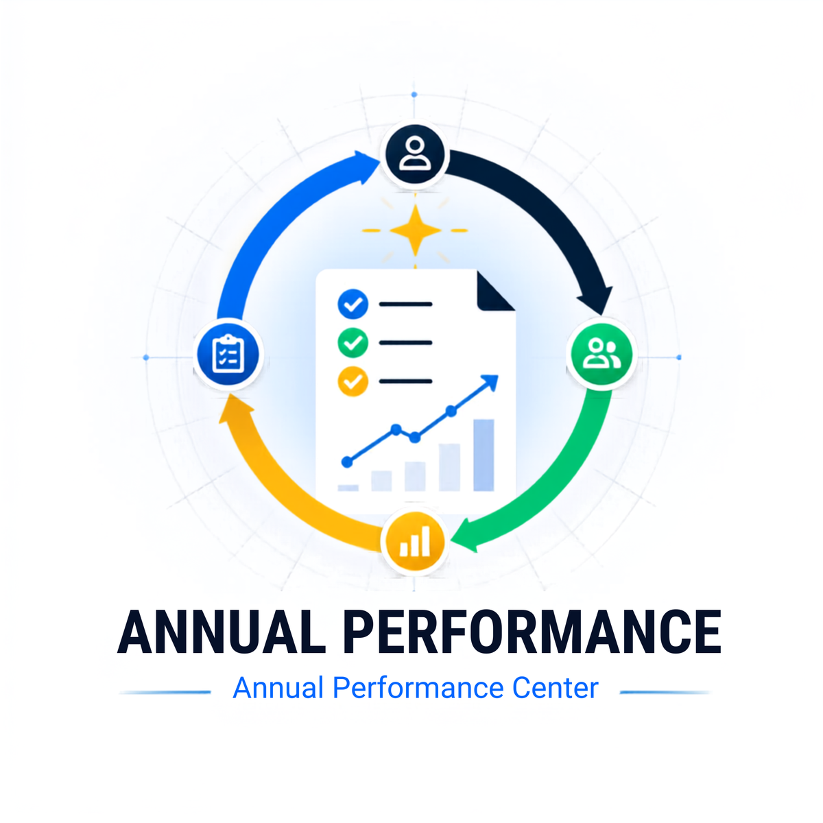 Annual HR Performance Reviews - Dolibarr