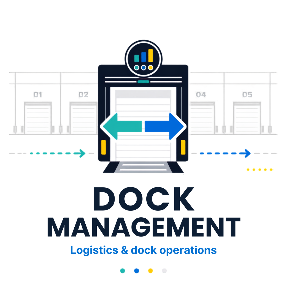 DOCK MANAGEMENT - Dolibarr