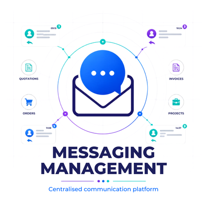 MESSAGING MANAGEMENT - Dolibarr
