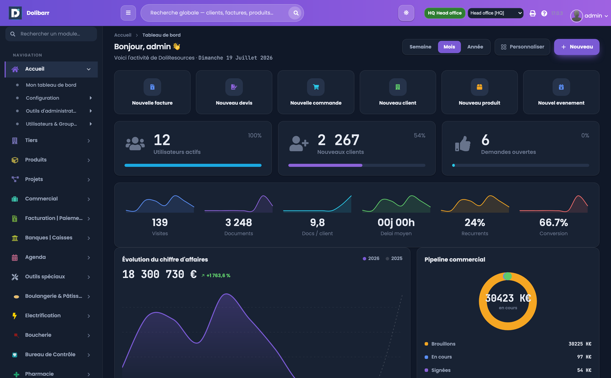 DoliResources - Dolibarr - analytics_08_dark