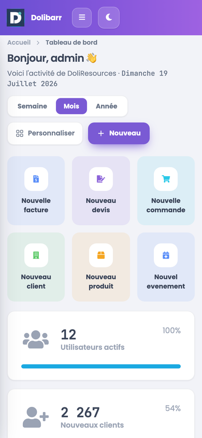 DoliResources - Dolibarr - analytics_09_mobile