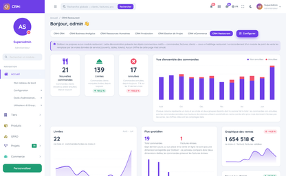 DoliResources - Dolibarr - dashboard_39aa5c26-6267-4800-8e91-16293e1af1dc