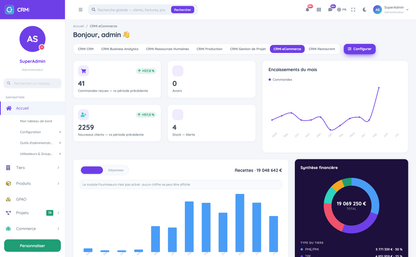 DoliResources - Dolibarr - dashboard_4b5a0a69-0c12-4e51-b8db-a76965bfa35f
