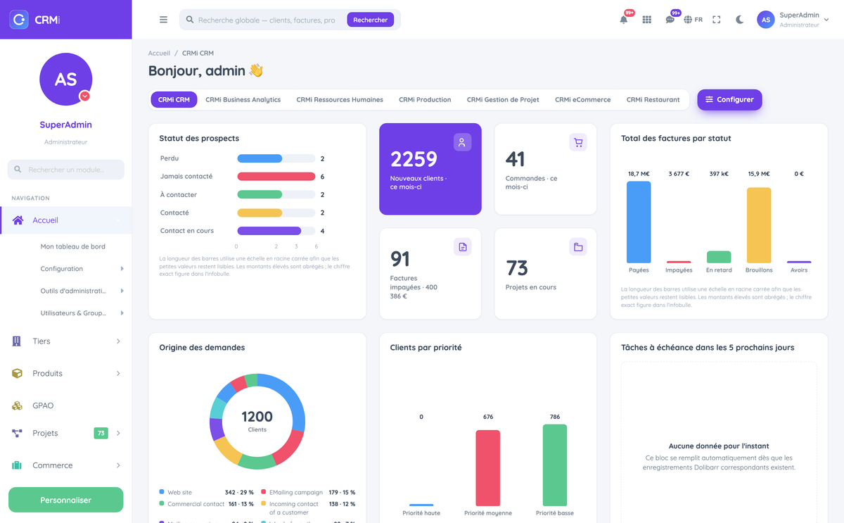 DoliResources - Dolibarr - dashboard_51f37c78-8b40-4fa3-b5cd-00b732349f54