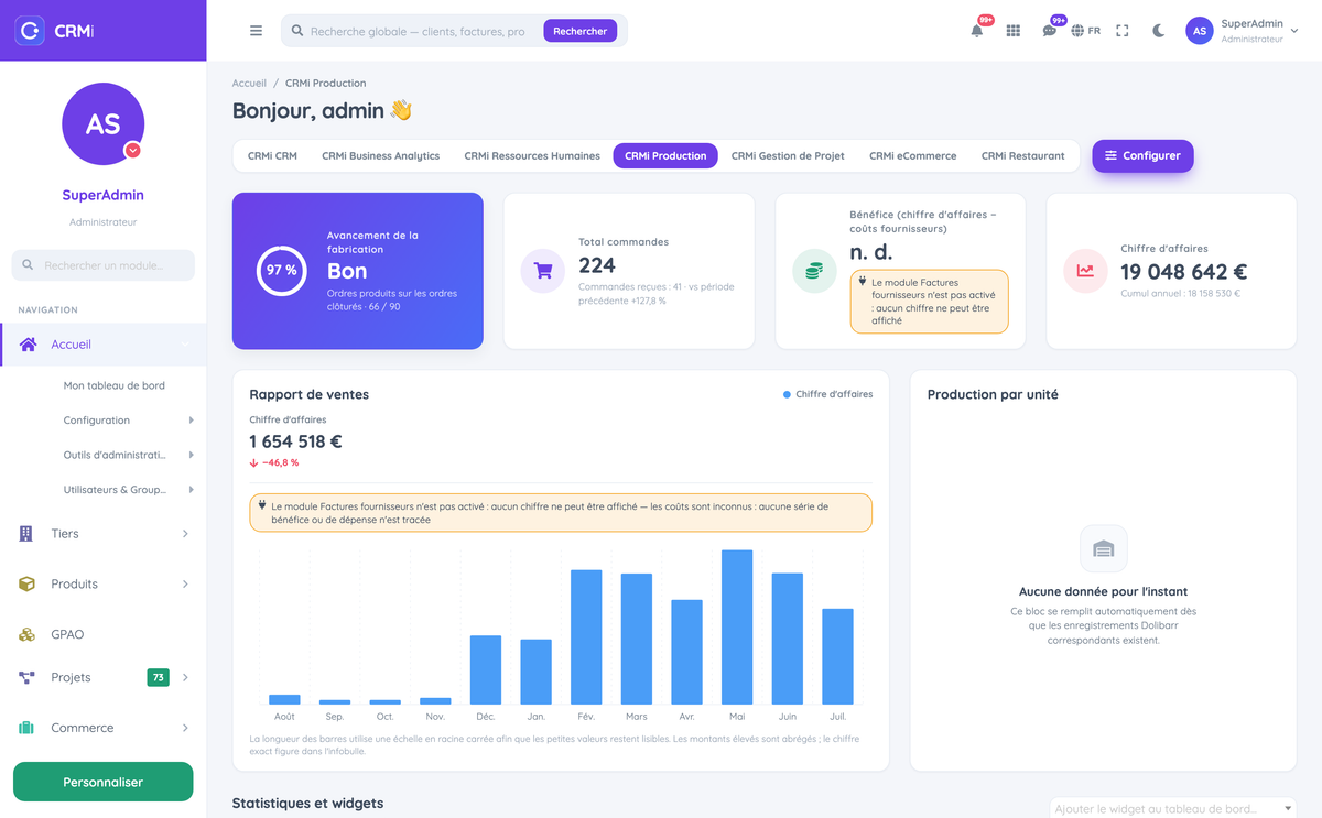 DoliResources - Dolibarr - dashboard_5c28ff74-9dbd-4fc2-bc73-ca7dc7a2b39d