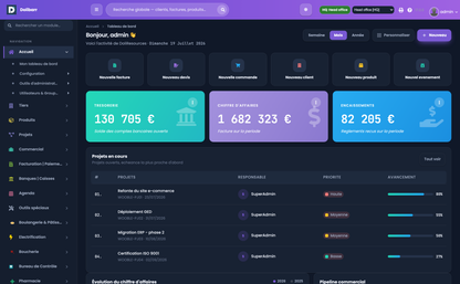 DoliResources - Dolibarr - finance_08_dark