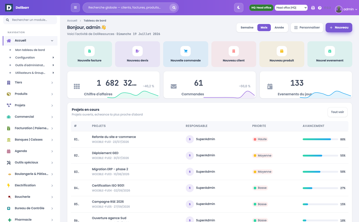DoliResources - Dolibarr - projects_01_dashboard